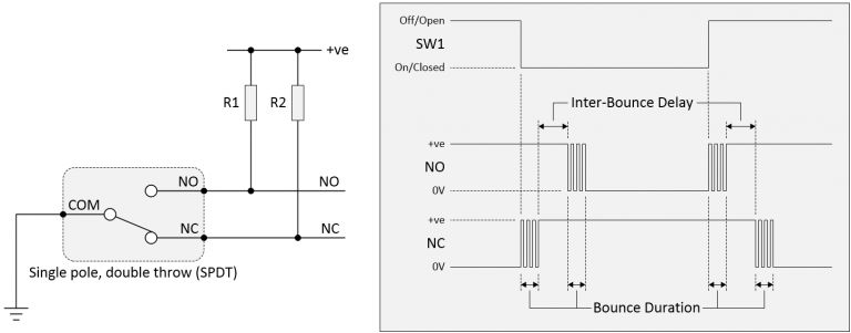 Ultimate Guide to Switch Debounce (Part 5) – EEJournal