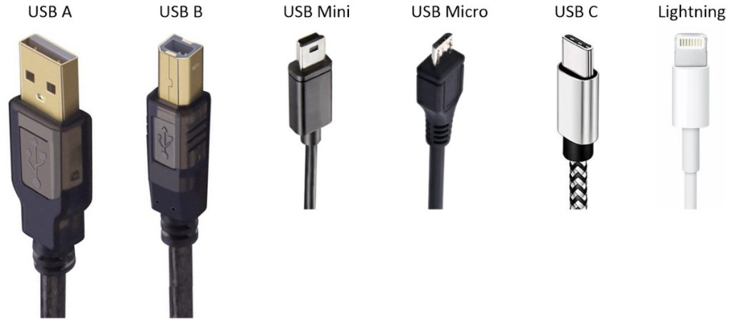 USB-A vs. USB-B vs. USB-C: What Are the Differences?