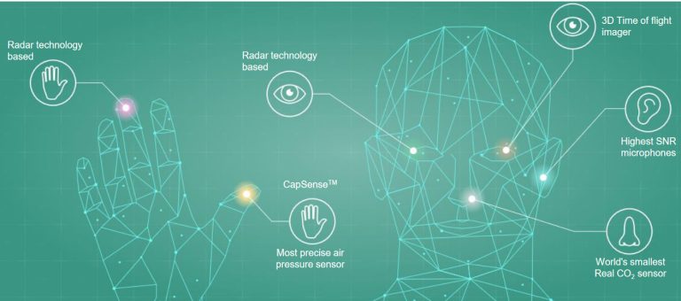 Infineon And Archetype To Develop AI Sensor Chipsets – EEJournal