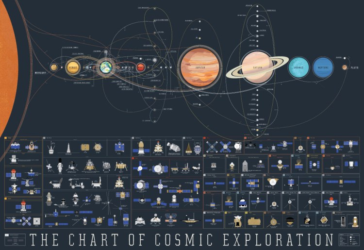 cosmicexploration.jpg